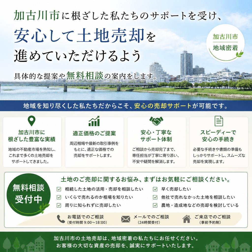 私たちがあなたの土地売却をサポートします！