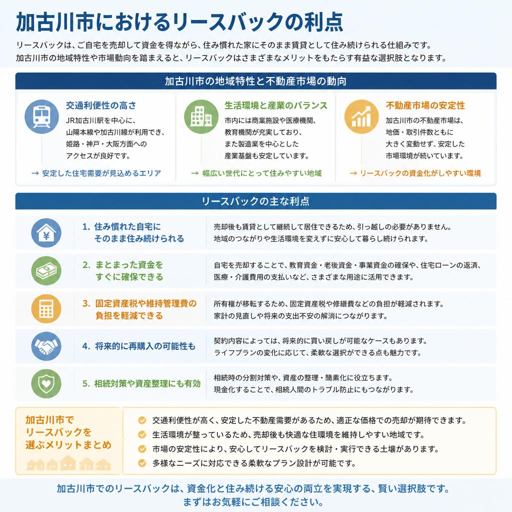 加古川市でのリースバックの特長